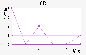 ʥͼǽ