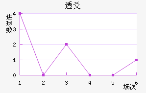 ͸سǽ