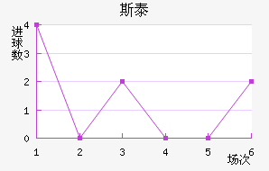 ˹̩