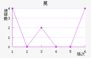 Īǽ