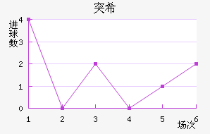 ͻ˹ϣ