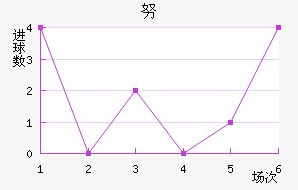 Ŭǽ