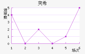ͻ˹ϣ
