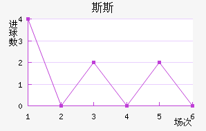 ˹˹Ī