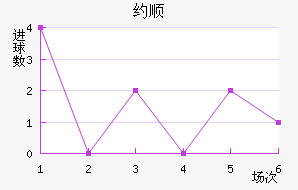 Լ˳ǽ