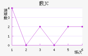 ޴JC