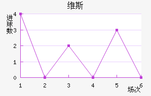 ά˹