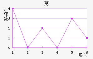 Īǽ