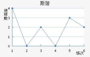 ˹гǽ