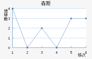 ɭ˹