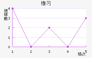 άϰ½
