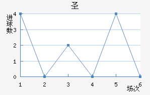 ʥ޽