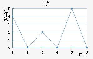 ˹ƶ½