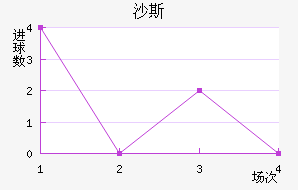 ɳ˹