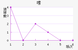 ༱