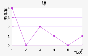 濭÷ؽ