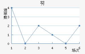 Ŭǽ