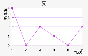 Īǽ