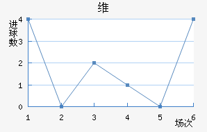 άǽ