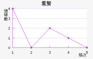 ޹з