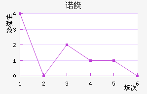 ŵٿ