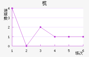魳ǽ