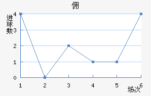 Ӷݶǽ