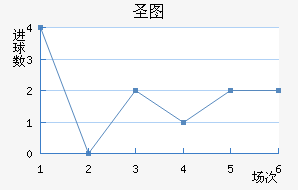 ʥͼǽ