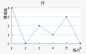 KKSʲ