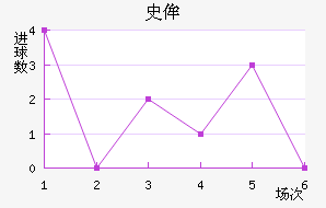 ʷٰ˹ǽ