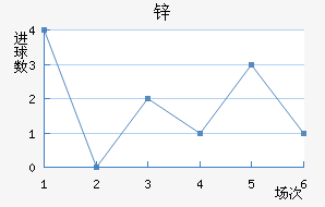 пŵ