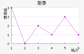 ˹̩