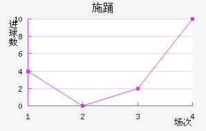 ʩӻ