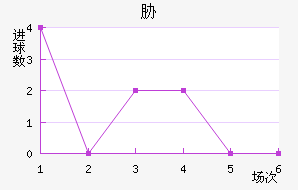 人в