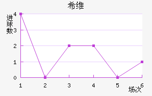 ϣάǽ