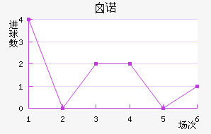ضŵֽ