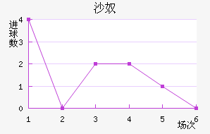 ɳū