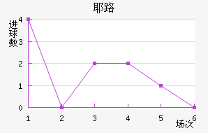 Ү·ն