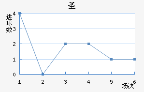 ʥ޽
