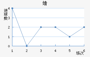 溣׽