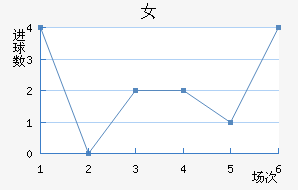 S.ڶŮ