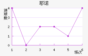 Үŵ½