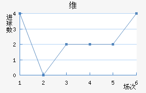 ά˽