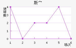 ˹岨