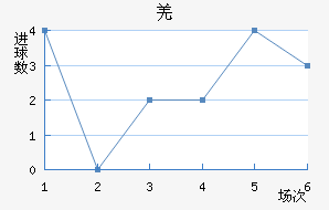 ǼԼ