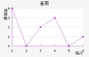 ȸ˹½