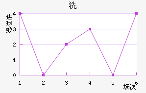 ϴǽ