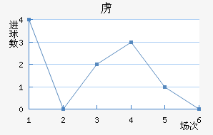 ²ǽ
