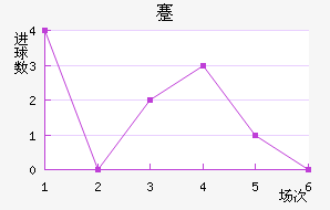 忨