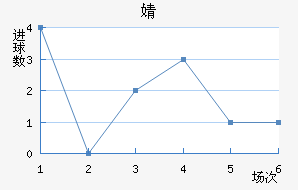 溣׽